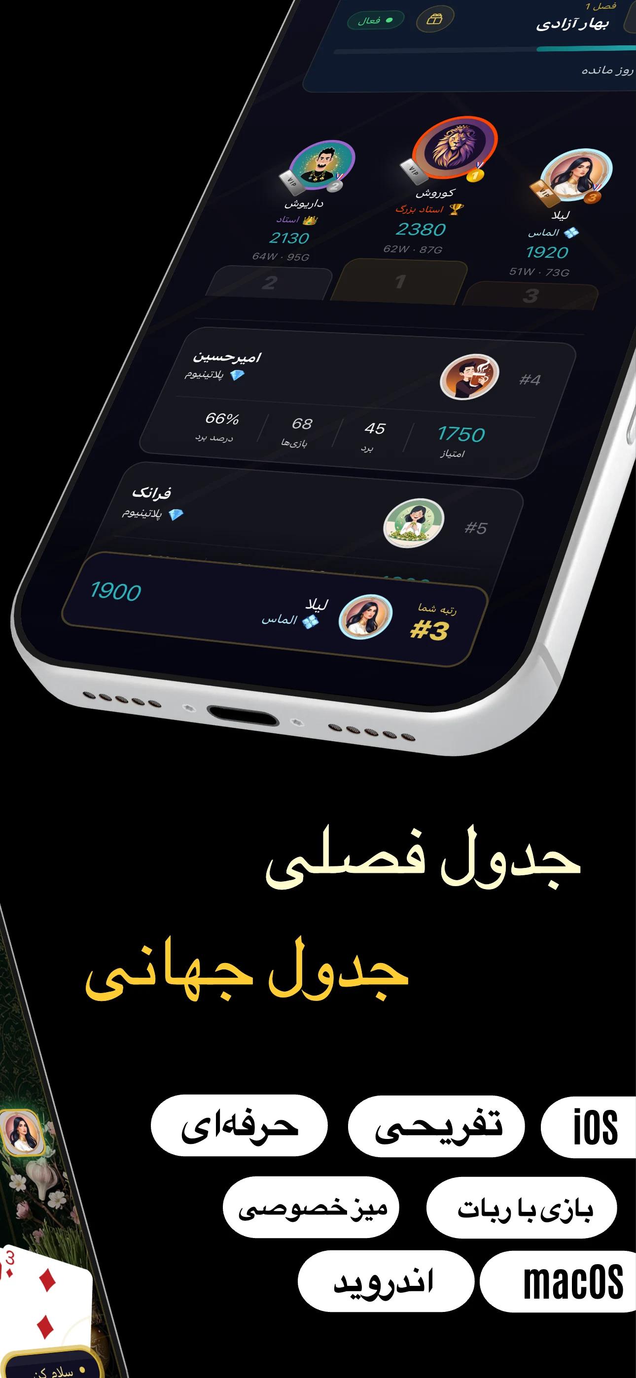 Hokm Cafe - کافه حکم screenshot